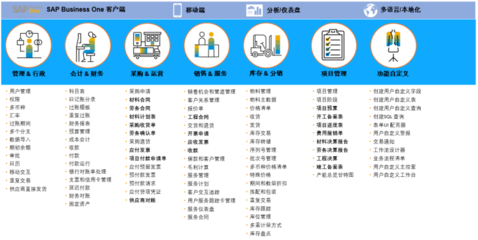 菏泽sap代理商 菏泽erp实施服务商中科华智